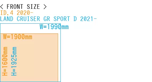 #ID.4 2020- + LAND CRUISER GR SPORT D 2021-